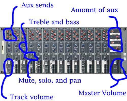 楽器MM１,mixer, TD-３,XFm - その他